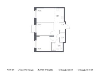 Продам 2-комнатную квартиру, 51.2 м2, Красногорск, жилой комплекс Квартал Строгино, к2