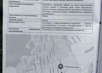 Продажа земельного участка, 10 сот., Ижевск, Первомайский район, Кипарисовая улица