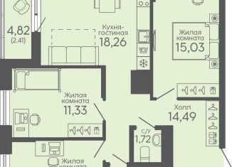 Продаю 3-комнатную квартиру, 79.2 м2, Екатеринбург, метро Ботаническая, жилой комплекс Новокольцовский, 5