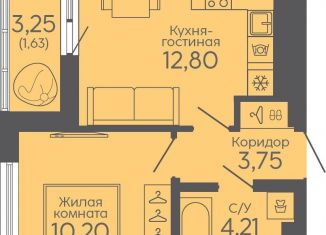 Продается однокомнатная квартира, 32.6 м2, Екатеринбург, жилой комплекс Новокольцовский, 5, метро Ботаническая