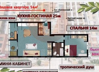 Продажа 1-комнатной квартиры, 54.5 м2, Омск, улица Красный Путь, 103к3
