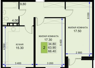 Продается двухкомнатная квартира, 66.4 м2, Краснодарский край, Екатерининская улица, 5к2
