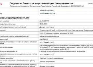 Продается земельный участок, 62 сот., село Надежда, улица Орджоникидзе