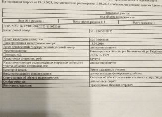 Продажа участка, 252 сот., рабочий посёлок Гидроторф, улица Сергеевка