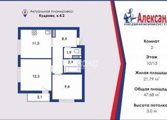 2-ком. квартира на продажу, 47.7 м2, Кудрово, проспект Строителей, 3, ЖК Айди Кудрово