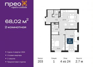 2-ком. квартира на продажу, 68 м2, Тюмень, Центральная площадь