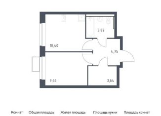 1-комнатная квартира на продажу, 32.3 м2, посёлок Жилино-1, жилой комплекс Егорово Парк, к3.2