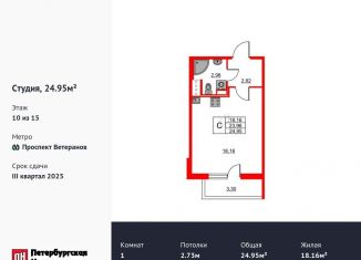 Продам квартиру студию, 25 м2, Ленинградская область