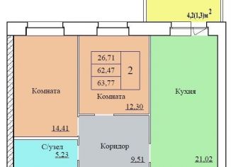 Продажа 2-ком. квартиры, 63.8 м2, Ярославль