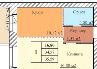 Однокомнатная квартира на продажу, 35.6 м2, Ярославль, 2-й Норский переулок, 8