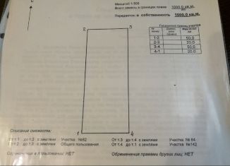 Продам земельный участок, 10 сот., деревня Перебор, улица Ленина