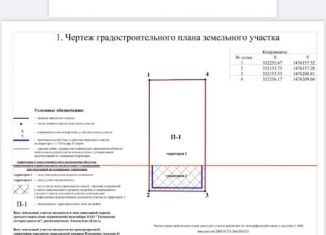 Земельный участок на продажу, 52 сот., Тюмень, Ленинский округ