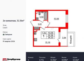 Продажа 1-ком. квартиры, 32.4 м2, Санкт-Петербург, Московский район