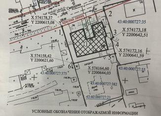 Продаю земельный участок, 6 сот., Киров, Нововятский район, улица Свердлова, 16