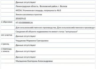 Участок на продажу, 445 сот., Волхов