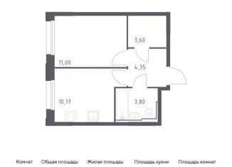 Продаю однокомнатную квартиру, 32.9 м2, Москва, жилой комплекс Квартал Герцена, к2