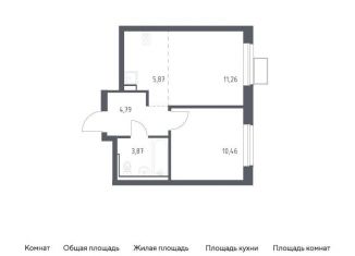 Продажа 1-комнатной квартиры, 36.3 м2, Московская область, жилой комплекс Егорово Парк, к3.1