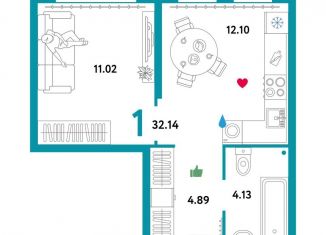 Продажа 1-комнатной квартиры, 32.1 м2, Тюмень, Харьковская улица, 72А, ЖК Сердце Сибири