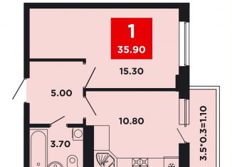 Продаю 1-ком. квартиру, 35.9 м2, Краснодар, Конгрессная улица, лит17