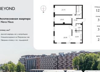 Продается 3-комнатная квартира, 121.3 м2, Санкт-Петербург, Петровский проспект