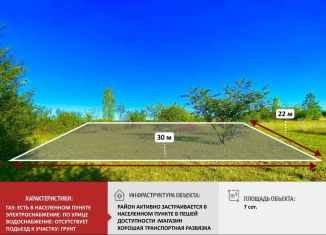 Продаю участок, 7 сот., СПК Энергия