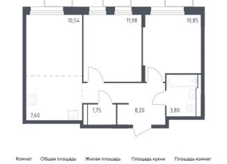 2-комнатная квартира на продажу, 54.7 м2, Московская область, жилой комплекс Квартал Строгино, к2