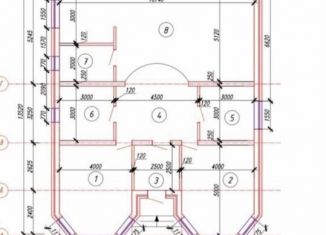 Участок на продажу, 8 сот., Приморско-Ахтарск, Дорожная улица, 7