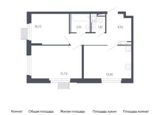 Двухкомнатная квартира на продажу, 53.4 м2, Москва, Ленинградское шоссе, 229Ак2