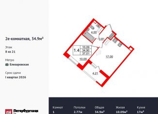 Однокомнатная квартира на продажу, 34.9 м2, Санкт-Петербург, метро Елизаровская