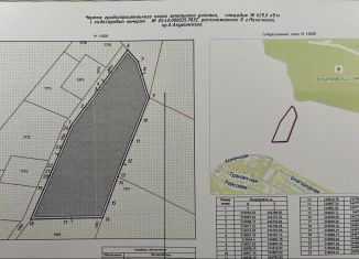 Продается однокомнатная квартира, 50.4 м2, Дагестан, Благородная улица, 15