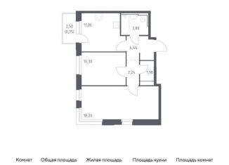 Продам 2-ком. квартиру, 52.8 м2, Москва, жилой комплекс Квартал Герцена, к2, район Бирюлёво Восточное