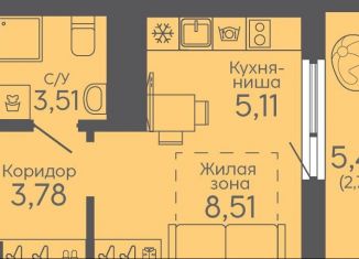 Продается квартира студия, 23.7 м2, Екатеринбург, жилой комплекс Новокольцовский, 5, метро Ботаническая