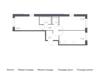 Продается двухкомнатная квартира, 57.5 м2, Москва, жилой комплекс Квартал Герцена, к2, метро Орехово