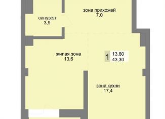 Продается однокомнатная квартира, 43.3 м2, Екатеринбург