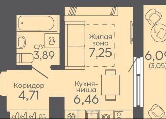 Продам квартиру студию, 25.4 м2, Екатеринбург, жилой комплекс Новокольцовский, 5, Октябрьский район