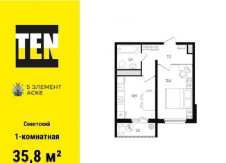 Продажа однокомнатной квартиры, 35.8 м2, Ростов-на-Дону, ЖК Пятый Элемент