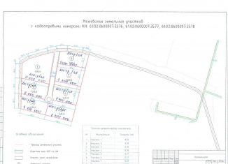 Продажа участка, 30 сот., Ростов-на-Дону, Ворошиловский проспект, Кировский район