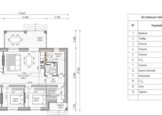 Продается дом, 118 м2, Набережные Челны, Дружная улица, 17
