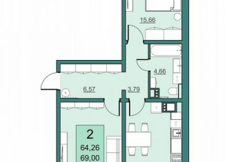 2-ком. квартира на продажу, 64.3 м2, Саратов, улица имени Н.В. Кузнецова, 1