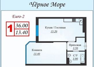 Продажа однокомнатной квартиры, 36.3 м2, Анапа, Анапское шоссе, 30, ЖК Чёрное море