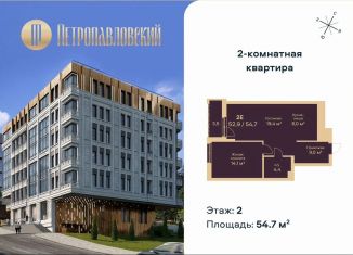 Продаю 2-комнатную квартиру, 54.7 м2, Пермь, улица Николая Островского, 1