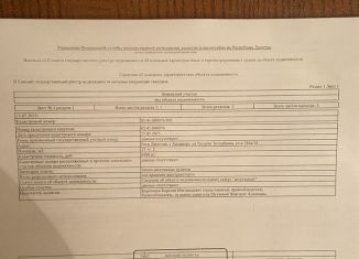 Продам гараж, 28 м2, Хасавюрт