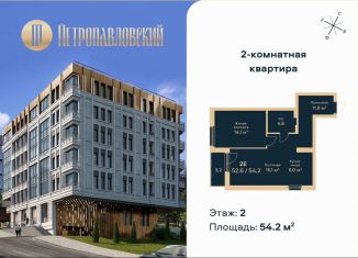 Продается 2-комнатная квартира, 54.2 м2, Пермь, улица Николая Островского, 1