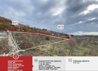 Участок на продажу, 8 сот., село Лучистое