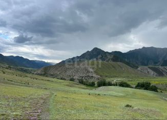 Продаю участок, 73 сот., Ининское сельское поселение