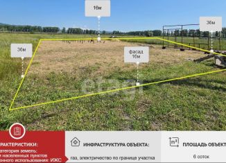 Продается участок, 6 сот., станица Натухаевская, улица Красных Партизан