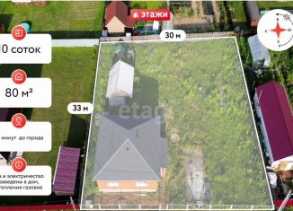 Продажа дома, 80 м2, Луховицы, улица Авиаторов