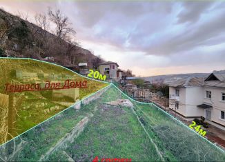 Продаю участок, 4.3 сот., Инкерман, улица Яблочкова, 16