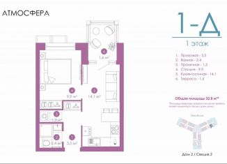 1-комнатная квартира на продажу, 32.8 м2, Астрахань, улица Бехтерева, 12/4, ЖК Атмосфера