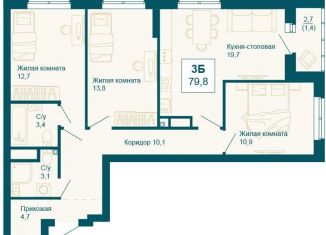 Продам 3-ком. квартиру, 79.8 м2, Екатеринбург, улица 8 Марта, 197, ЖК Новая ботаника